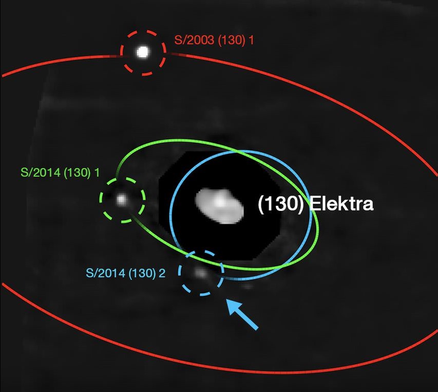 L'astéroïde Elektra avec ses trois lunes
