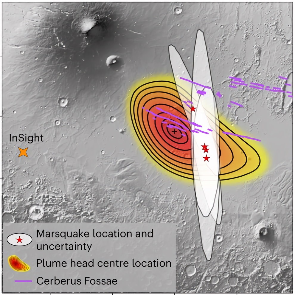Cerberus Fossae ou panache mantellique sur la planète Mars.