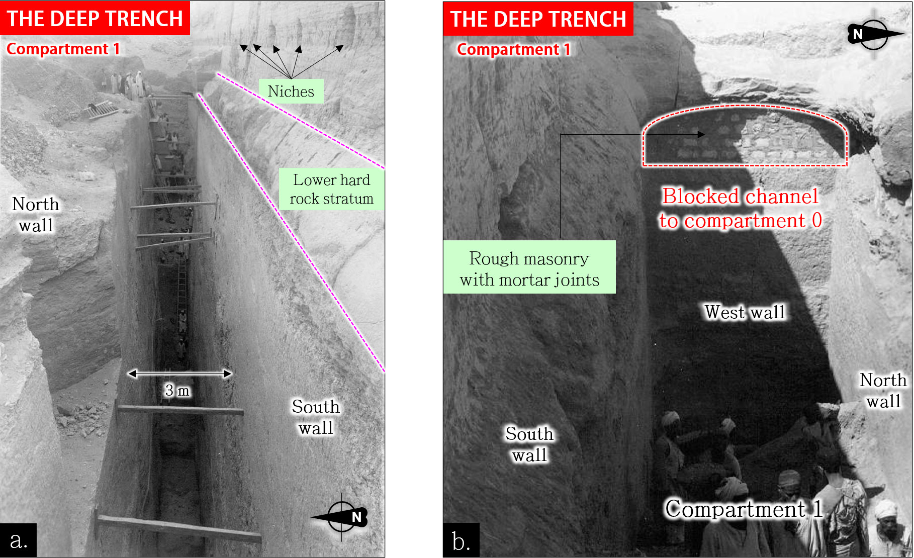 La Deep Trench, douve longue de 400m, profonde de 27m, large de 3m, sur la plateau de Saqqarah, en Egypte.