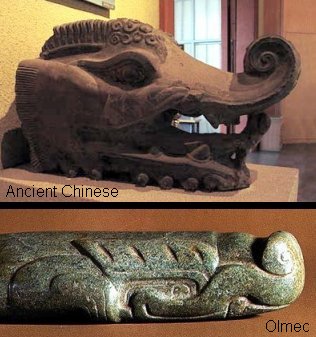 Créature à nez en spirale en Chine (Shang), et nez replié chez les Amérindiens (Olmèques).