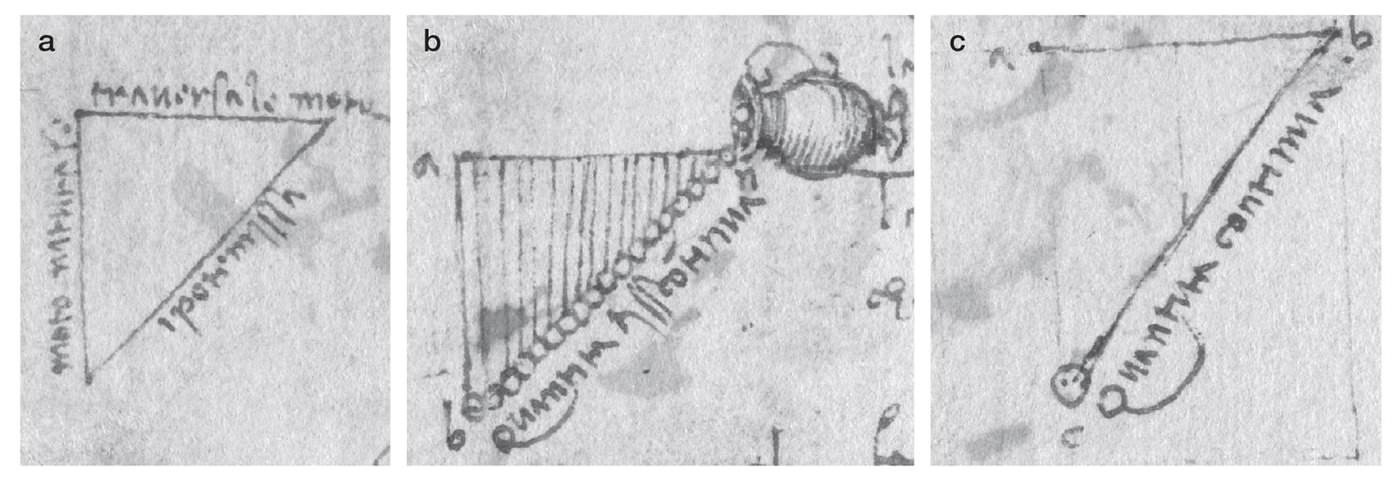 Modélisation de la constante gravitationnelle par Léonard de Vinci.