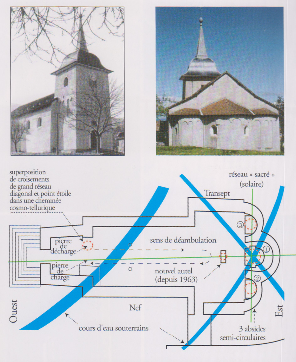Plan énergétique de l'église du Quintal en Haute-Savoie en France