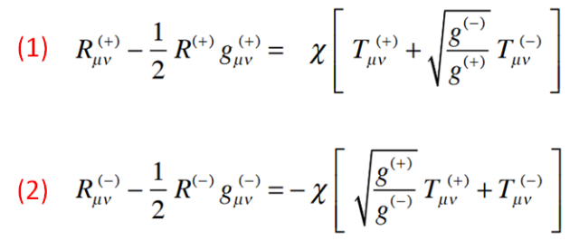 Equations gravitationnelles selon Jean-Pierre Petit