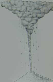 Eruption plinienne