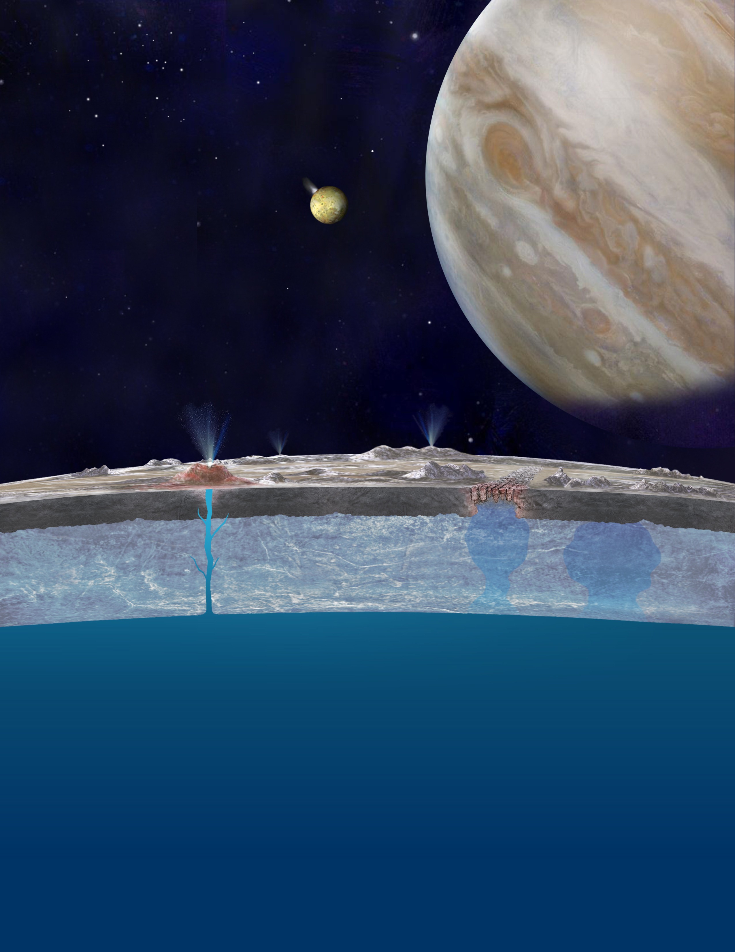 Océan souterrain sur Europe, une lune de Jupiter