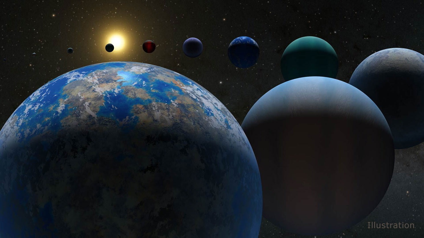 Exoplanètes, 5005 à ce jour