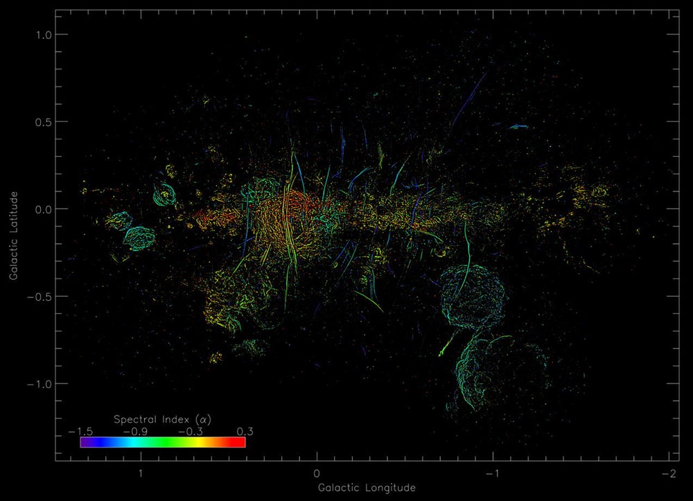 Filaments magnétiques ou grandes entailles verticales dans la Voie lactée