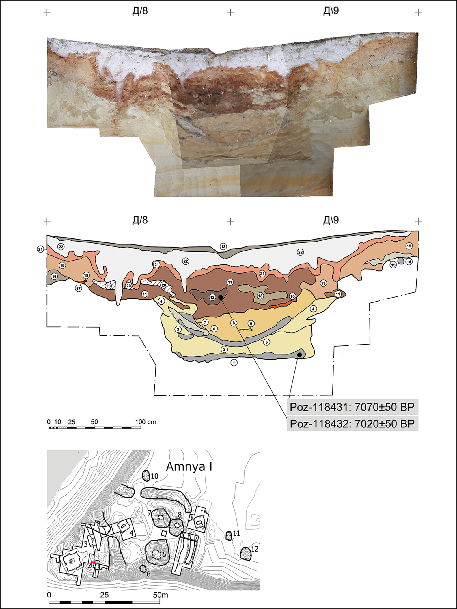Plan du village fortifié au sommet d'un terrain surplombant la généreuse rivière Amnya.
