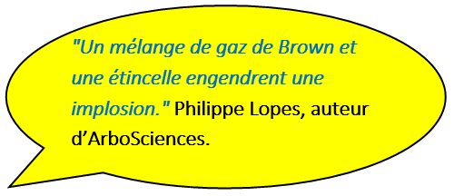 Gaz de Brown: Mélange de gaz de Brown et une étincelle engendrent une implosion.