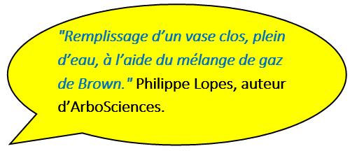 Gaz de Brown: Remplissage d'un vase clos, plein d'eau, à l'aide du mélange de gaz de Brown.