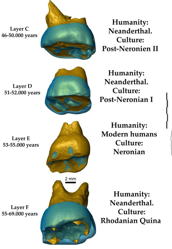 Homo sapiens, grotte Mandrin dans la Drôme.