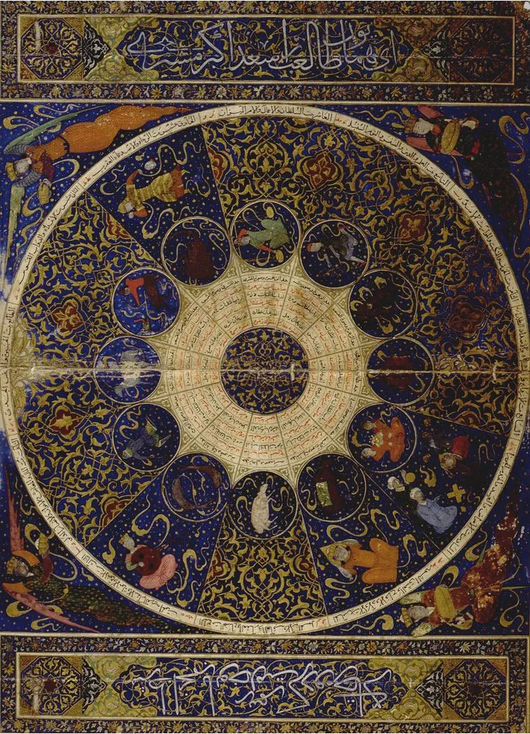 Horoscope du prince Iskandar, petit-fils de Tamerlan (Timur), du 25 avril 1384.