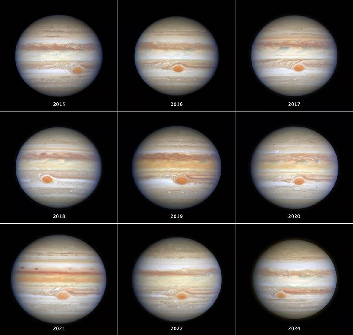 Grande tache rouge de Jupiter, entre 2016 & 2024.