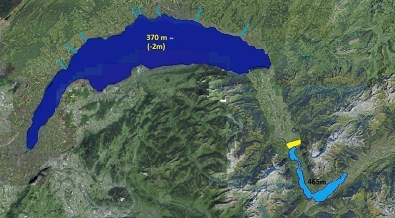 Lac Gioran phase remplissage