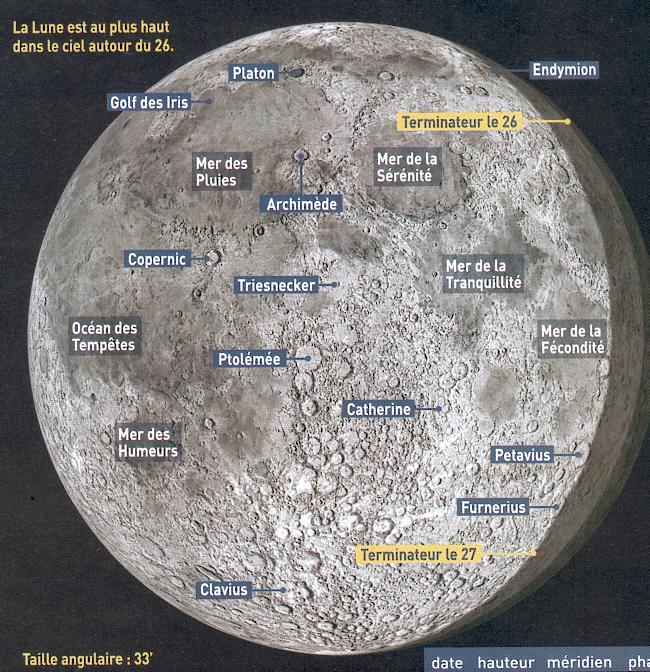 Lune en novembre 2007.