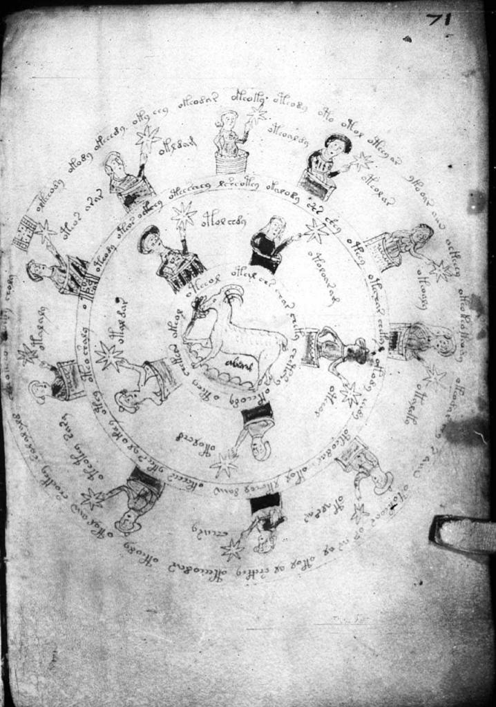 Page 71 (astronomie) du manuscrit de Voynich.