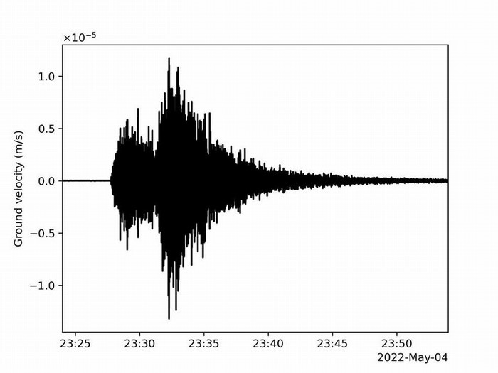 Magnitude 5 sur la planète Mars.