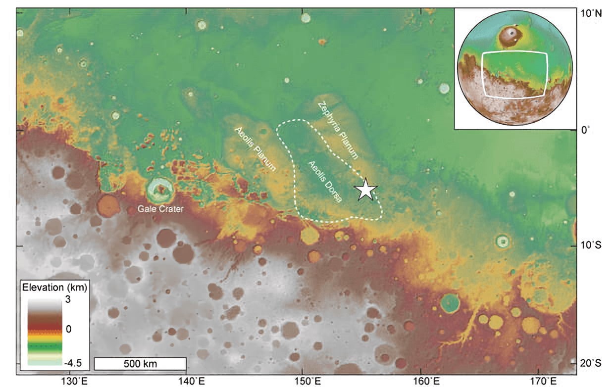 Planète Mars en eau