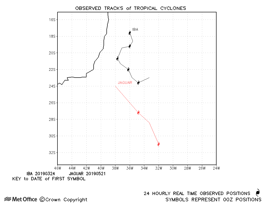Cyclones tropicaux