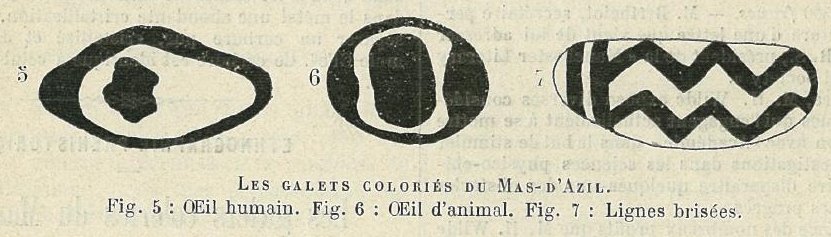 Yeux dessinés au Mas-d'Azil (Ariège, France).