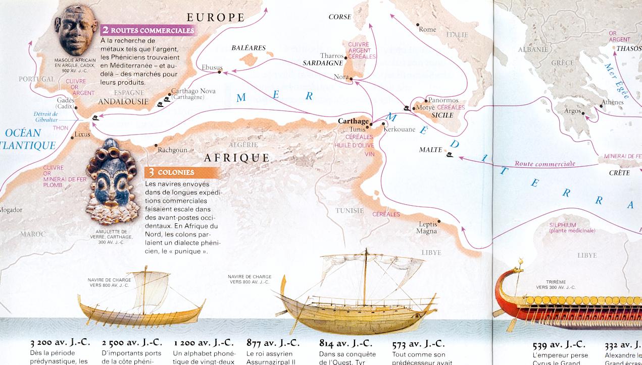 Colonies phéniciennes