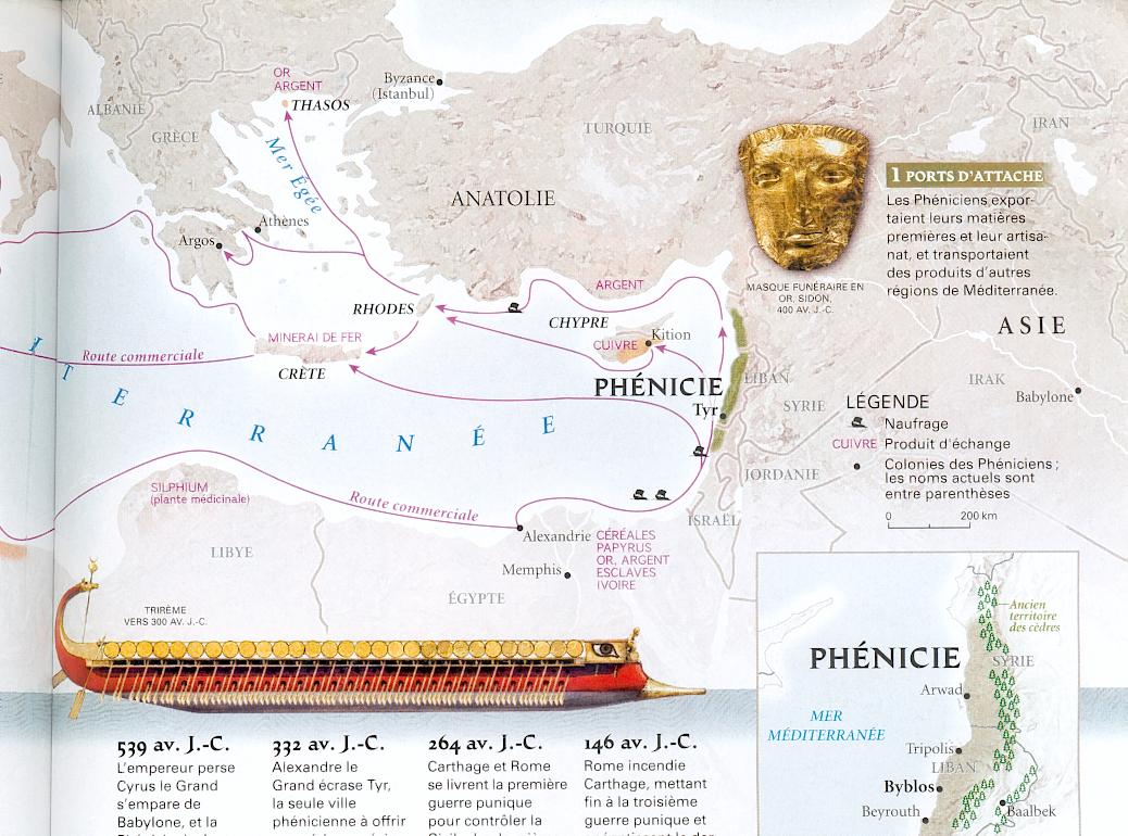 Colonies phéniciennes