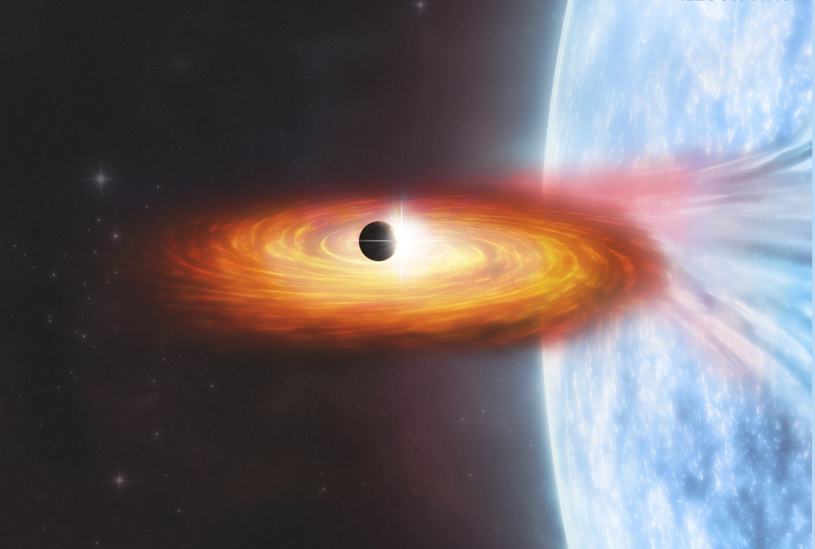 Planète extragalactique M51-ULS-1b dans système binaire (étoile à neutrons ou trou noir & étoile compagne)