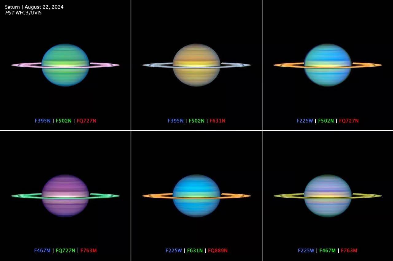 Couleurs changeantes de Saturne suivant l'altitude.