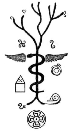 Le Serpent à plumes & l'Arbre de Vie, ou le mouvement de la Terre autour du Soleil.