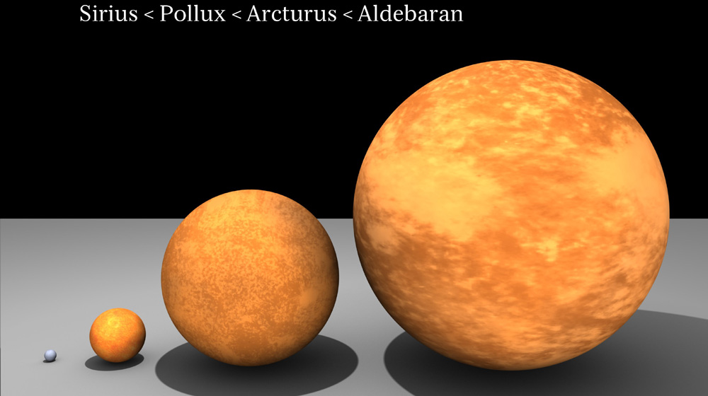 Taille comparative entre Sirius, Pollux, Arcturus & Aldébaran.