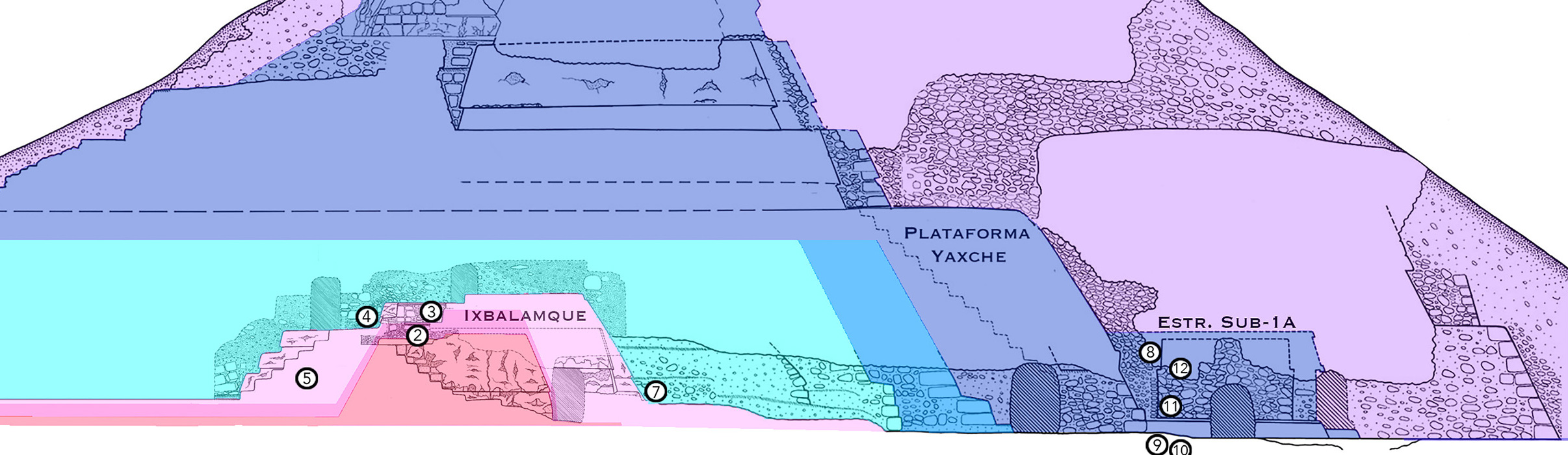 Site maya de Las Pinturas (San Bartolo, Guatemala).