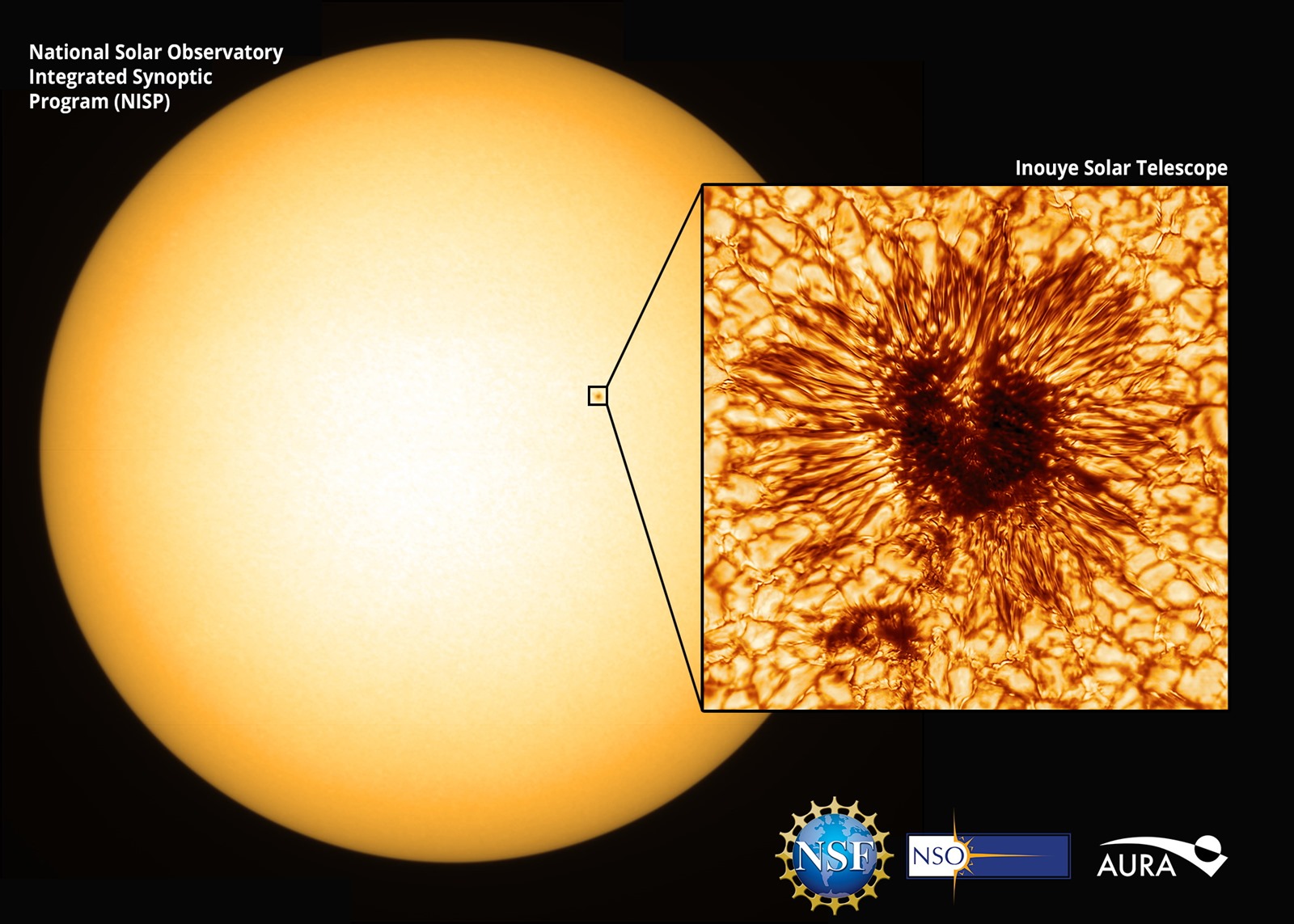 Aurore radios (ou tâches solaires) sur le Soleil.