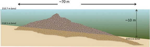 Structure géante ou cairn géant, cône de 10m de haut & 70m de diamètre, dans le lac de Tibérade en Israël.