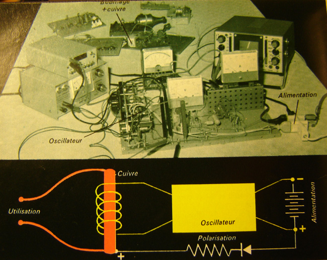 Oscillateur à 173 kHz