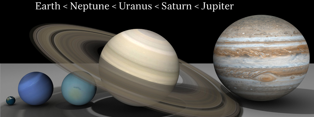 Taille comparative entre la Terre, Neptune, Uranus, Saturne & Jupiter.