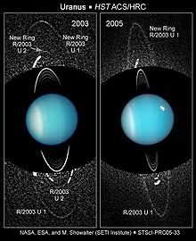 Uranus