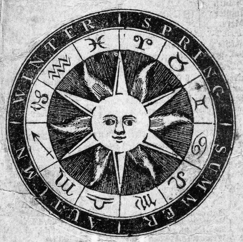 Douze signes du zodiaque & les quatre saisons.